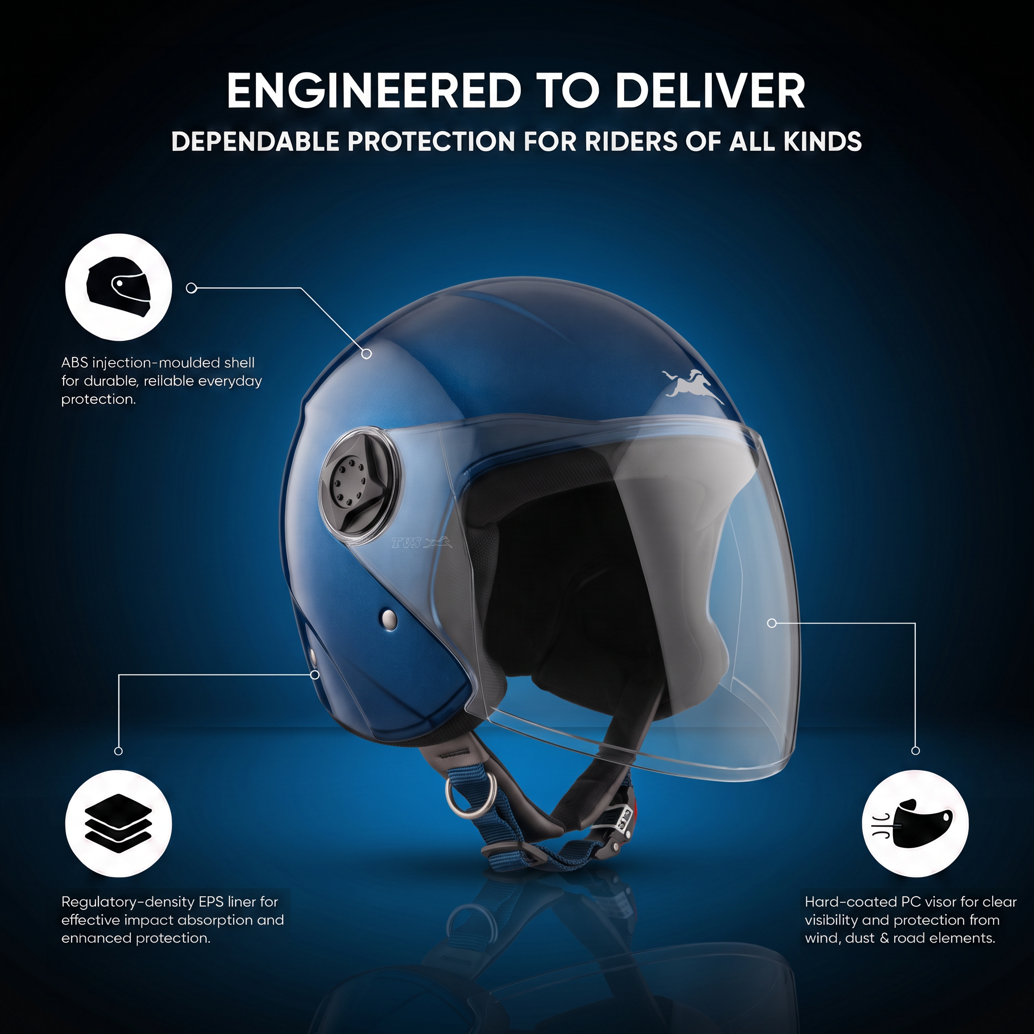 TVS iQube Open Face Helmet | ISI Certified, Lightweight & Comfortable Design